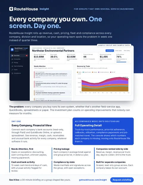 Cover of Every company you own, on one screen