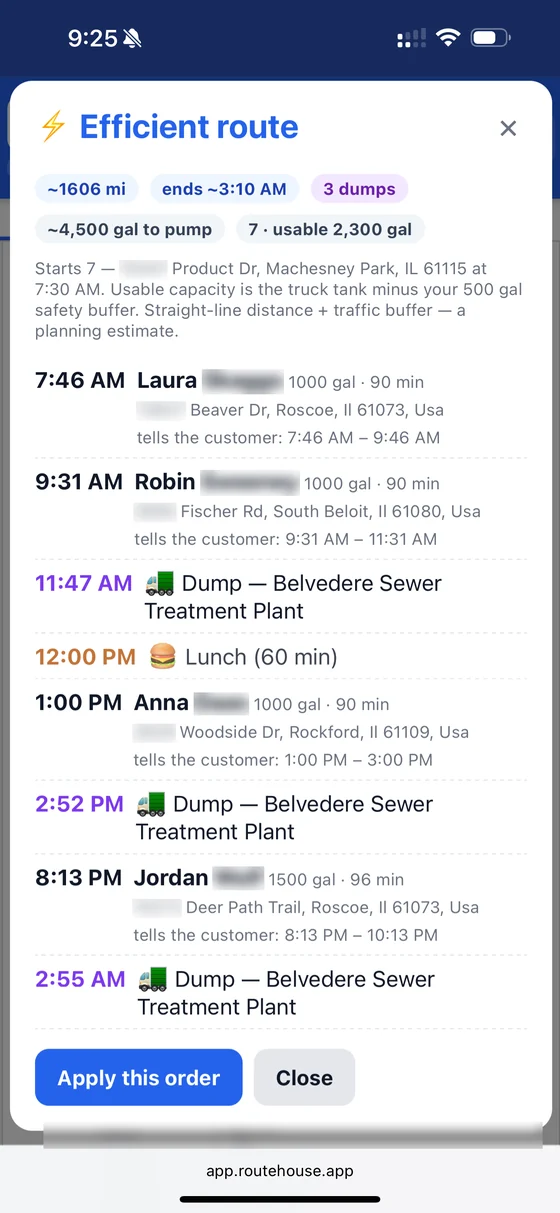 RouteHouse efficient route summary showing total miles, three dump runs, gallons to pump, and each stop reordered with an arrival window and a lunch break